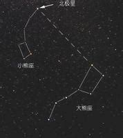 北極星位置|北極星(最靠近北天極的一顆星):所處位置,位置,不動秘。